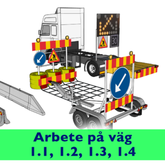 Arbete på väg 1.1, 1.2, 1.3, 1.4